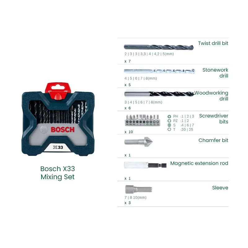 Bosch X33 Drill Bit Screwdrive - đánh giá và giá Power Tools Bosch