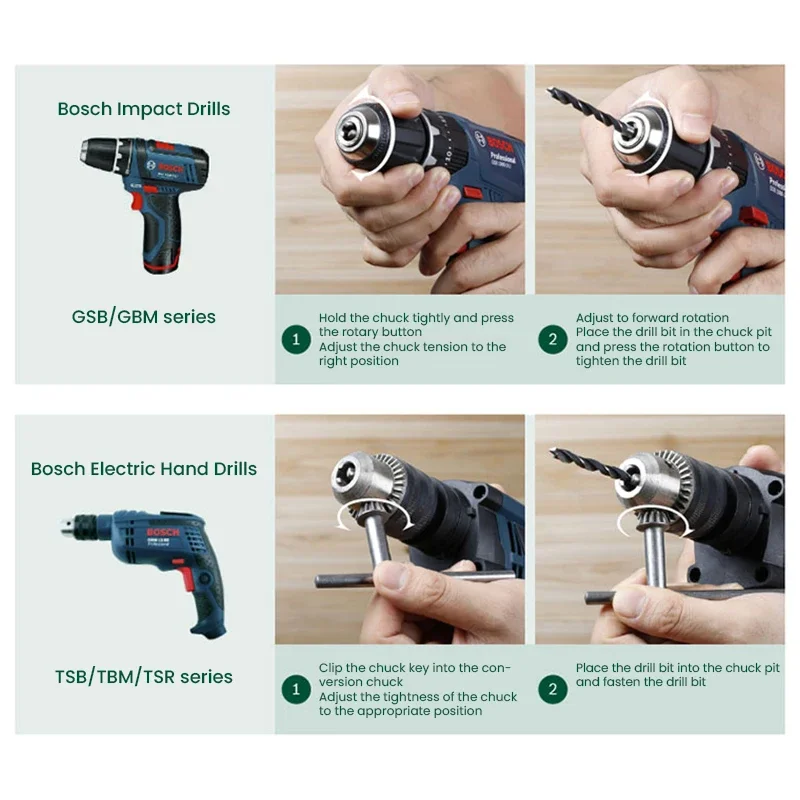 Bosch X33 Drill Bit Screwdrive - đánh giá và giá Power Tools Bosch