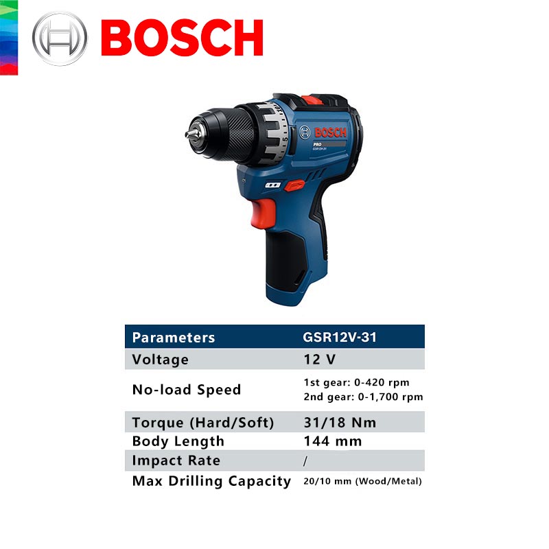 BOSCH GSR 12V-31 Professional  - đánh giá và giá Power Tools Bosch