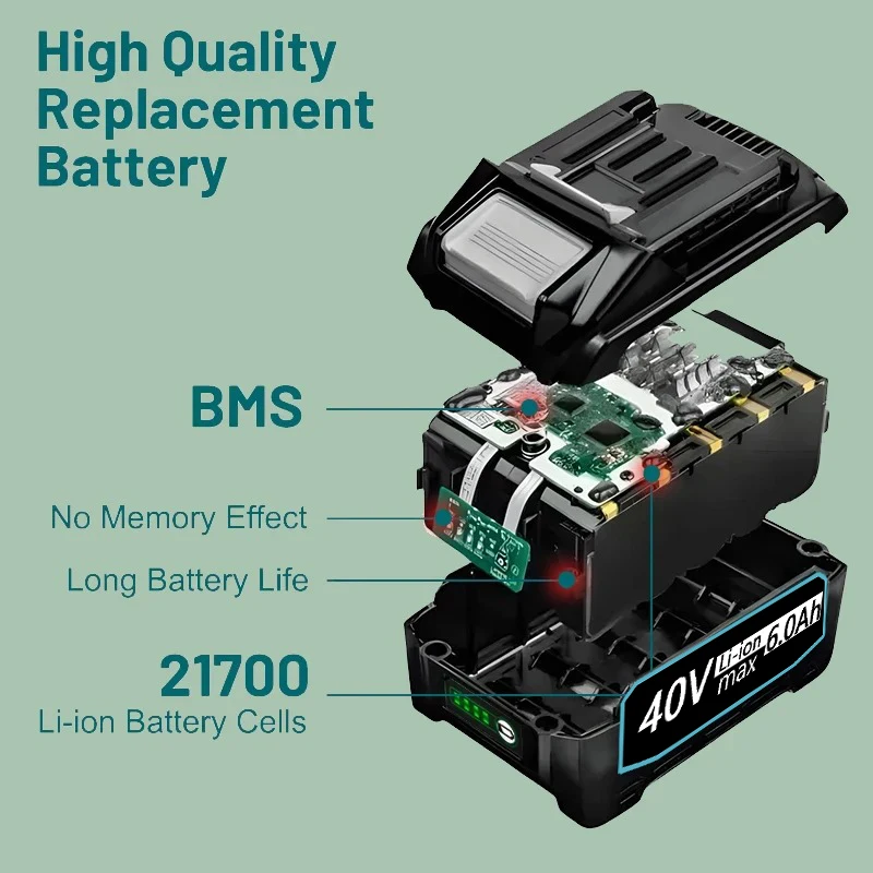 High quality 6.0Ah Li-ion repl - đánh giá và giá Makita Power Tools Xgt