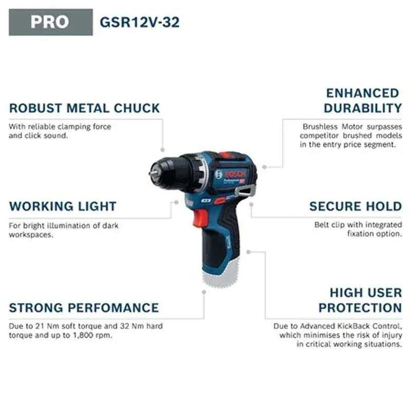 Bosch GSR 12V-32 Brushless Cor - đánh giá và giá Cordless Drill Driver