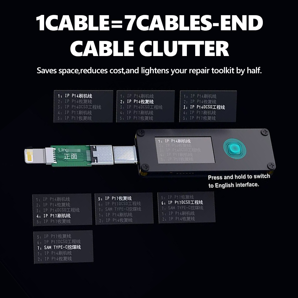 7-in-1 Multi-Model Universal R - đánh giá và giá Power Tools Download