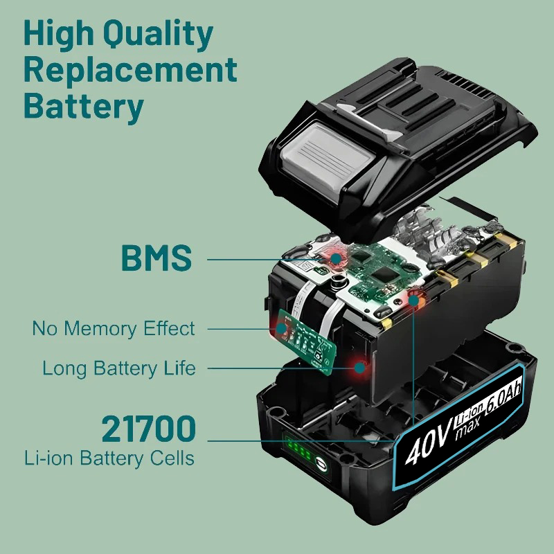 For Makita 40V Battery 6.0Ah L - đánh giá và giá Makita Power Tools Xgt
