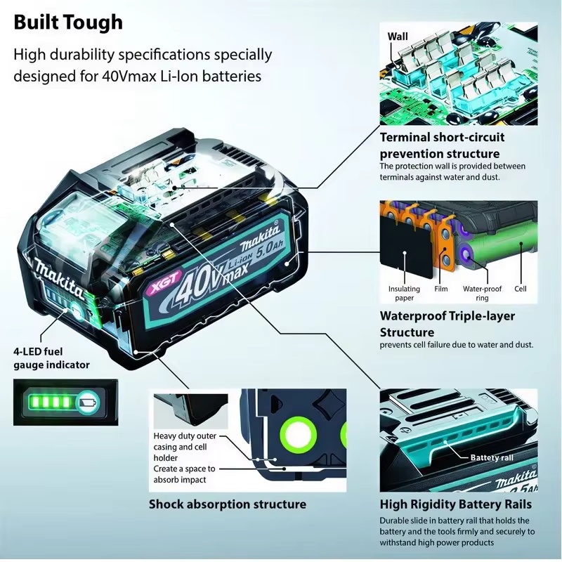 Upgrade Makita BL4050 40V Max  - đánh giá và giá Makita Power Tools Xgt