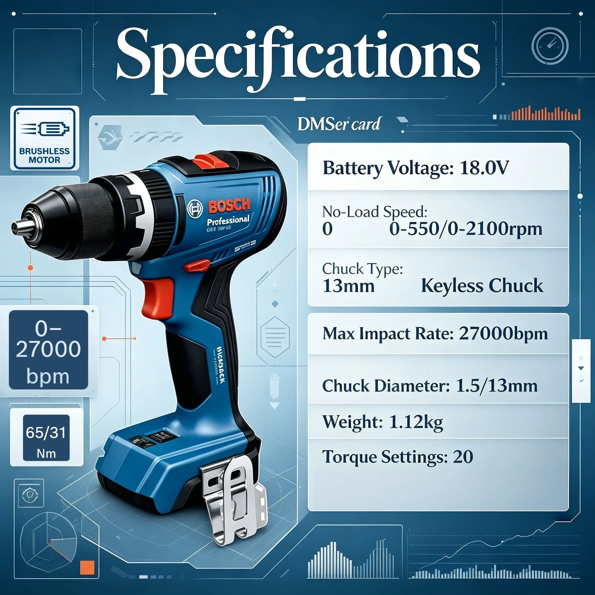 BOSCH  GSB 18V-65 Brushless Co - đánh giá và giá Cordless Drill Driver