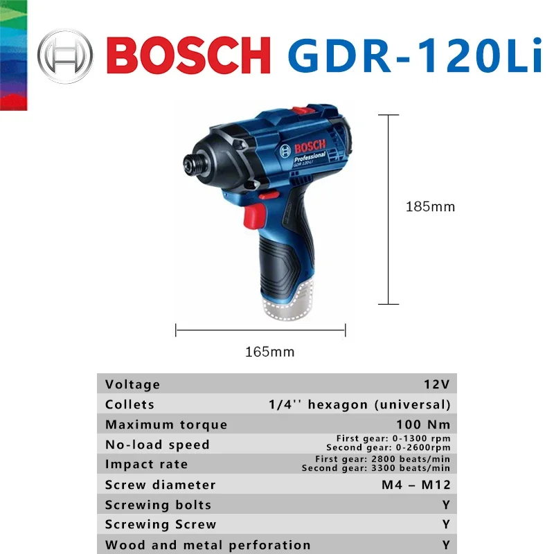 Bosch Original GDR 120-LI Rech - đánh giá và giá Power Tools Bosch