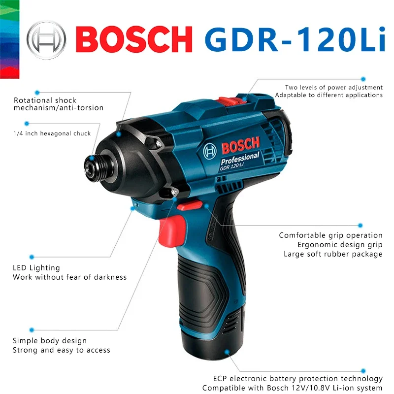 Bosch Original GDR 120-LI Rech - đánh giá và giá Power Tools Bosch