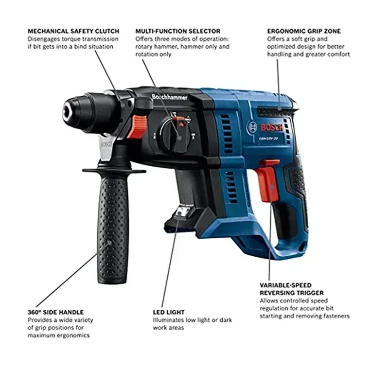 BOSCH GBH 180-LI Brushless Cor - đánh giá và giá Power Tools Bosch
