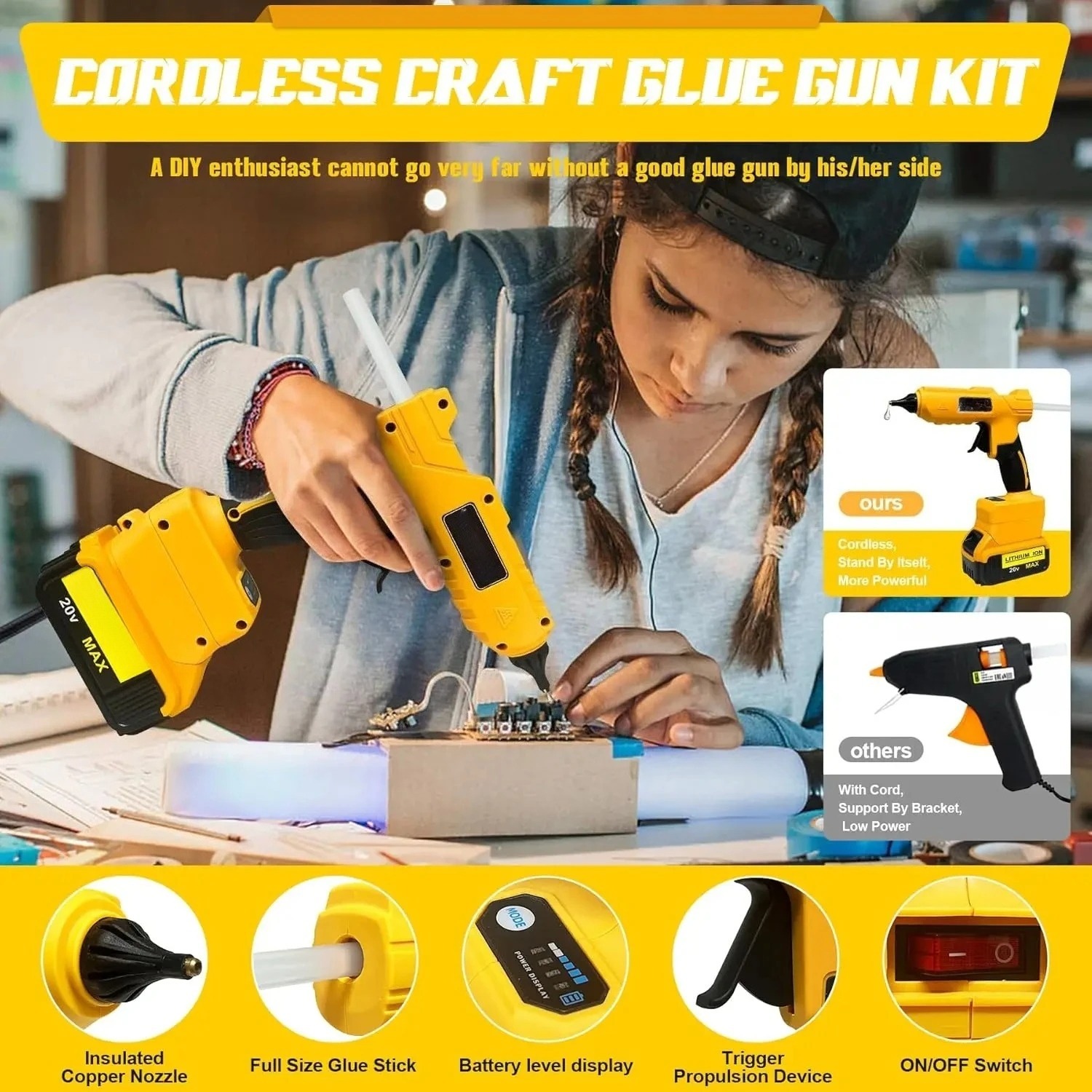 VESMATITY Electric Hot Glue Gu - đánh giá và giá Power Tools Pro
