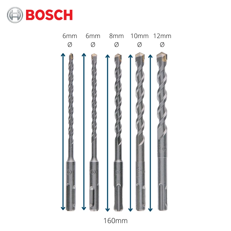 BOSCH 2608579120 SDS-plus Mult - đánh giá và giá Power Tools Bosch