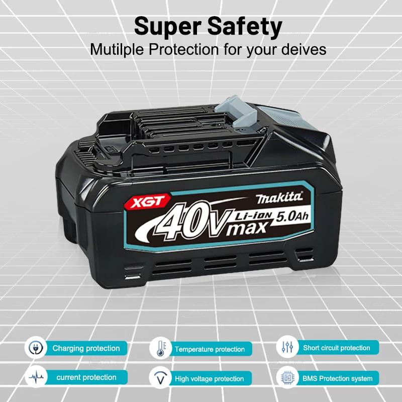 Genuine Makita 40V MAX XGT Li- - đánh giá và giá Makita Power Tools Xgt