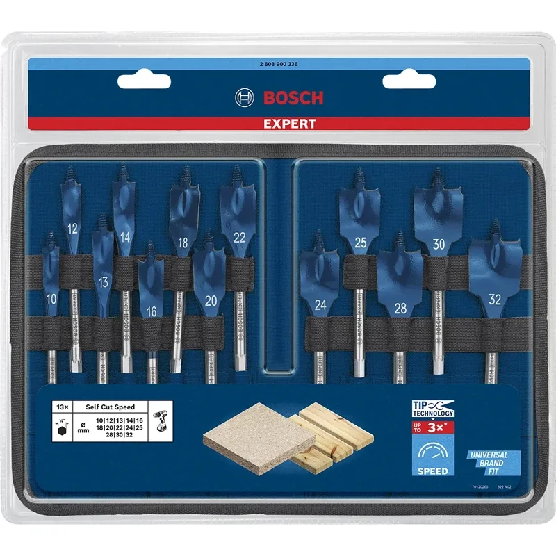 Bosch EXPERT Self Cut Speed Sp - đánh giá và giá Power Tools Bosch